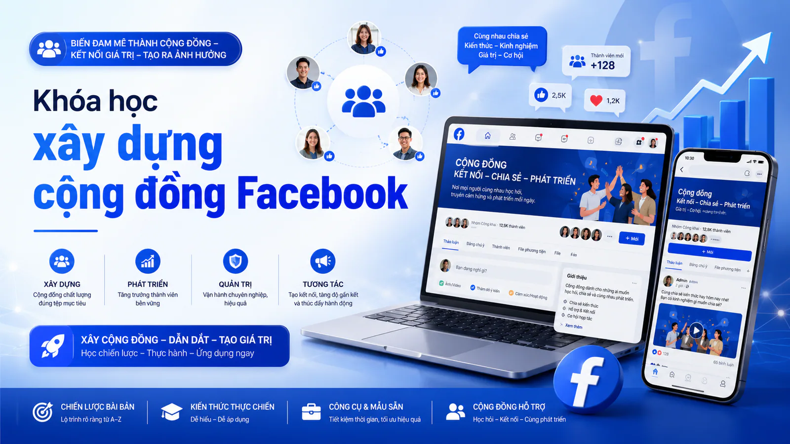 Khoá học xây dựng cộng đồng Facebook